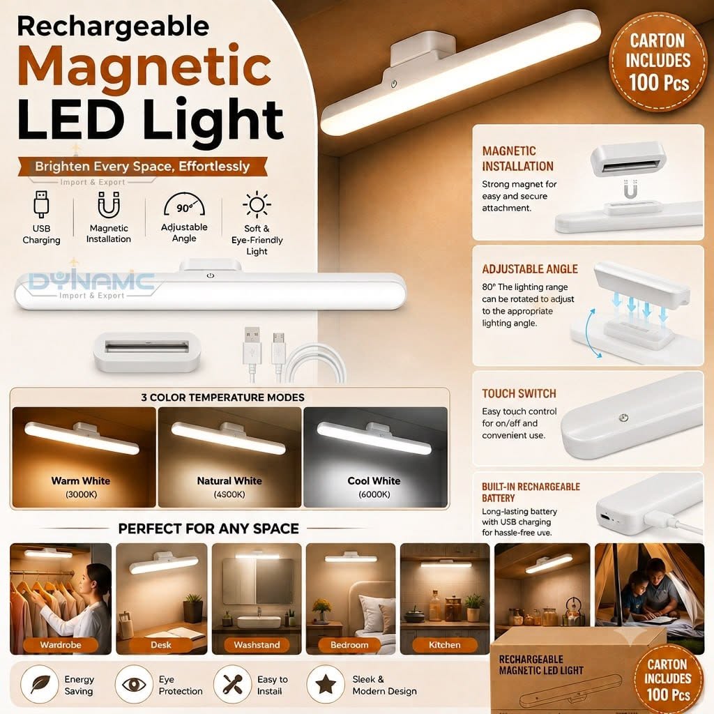 Rechargeable Magnetic LED Light